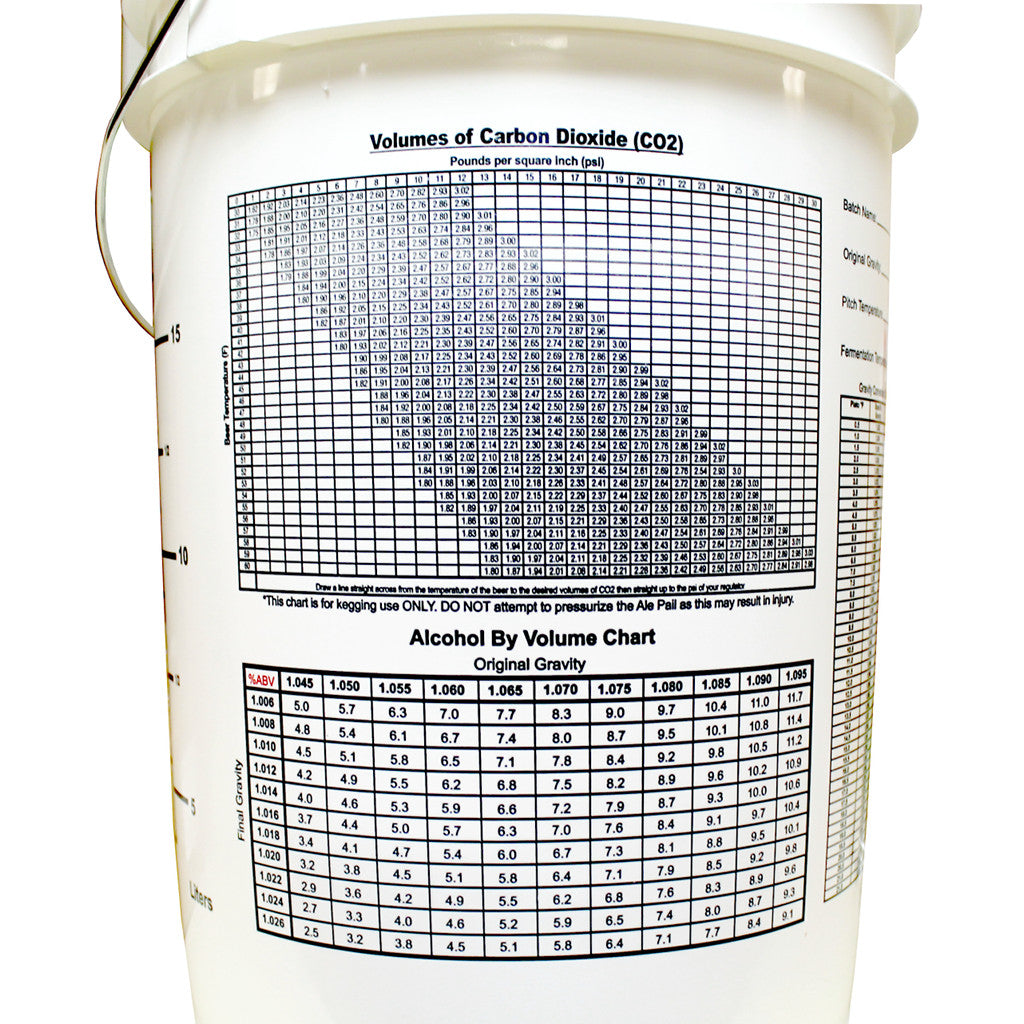U.S. Solid Plastic Fermenter, Fermenting Bucket with Spigot and 3-piece  Airlock, 6.5 Gallon