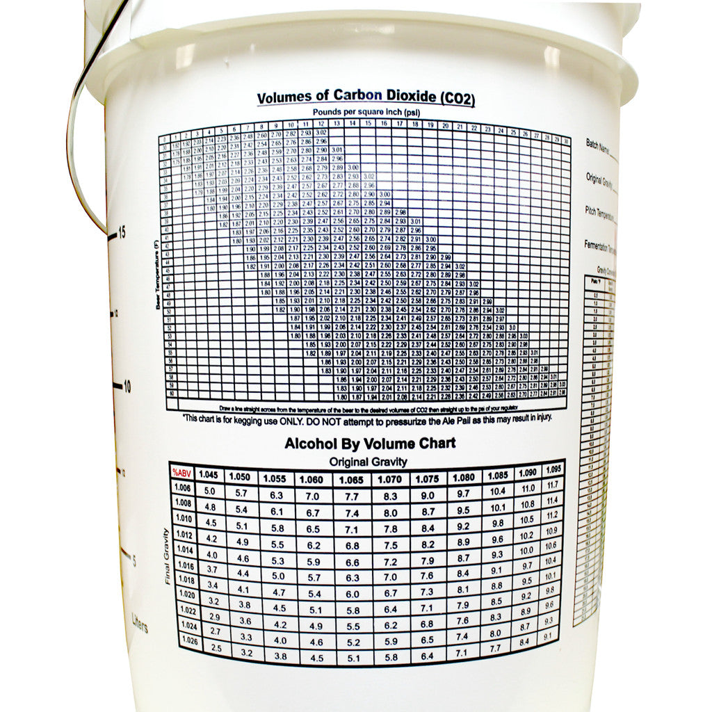 6.5 Gallon Brewer's Best Fermenting Bucket